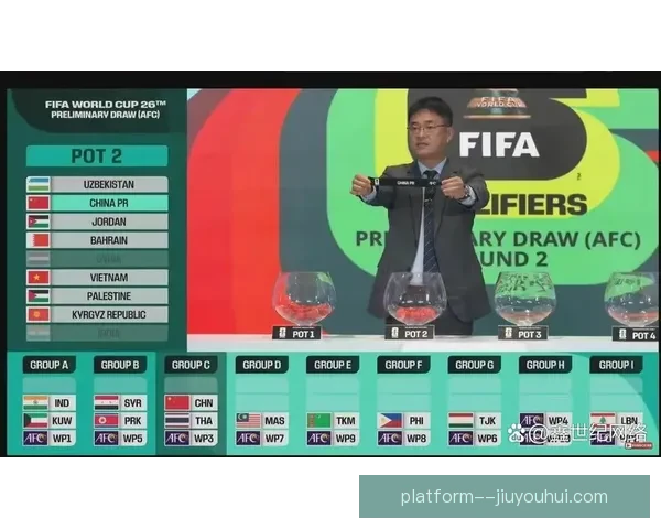亚足联确认2026世界杯亚洲区参赛名额提升至八点五个