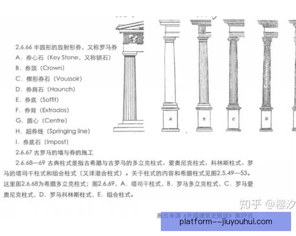 罗马不对称阵型设计：激活边路创造局部人数优势
