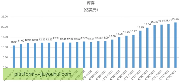 安东森效率指标分析，网前控制与后场突击成核心